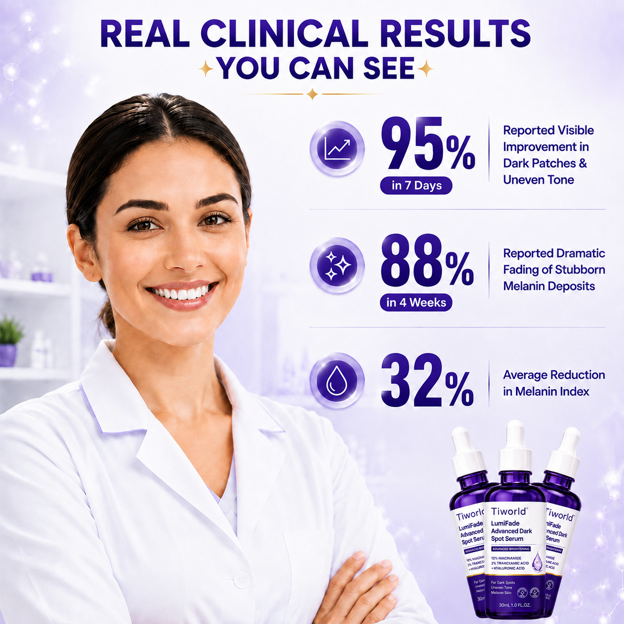 Tiworld® LumiFade Advanced Dark Spot Serum