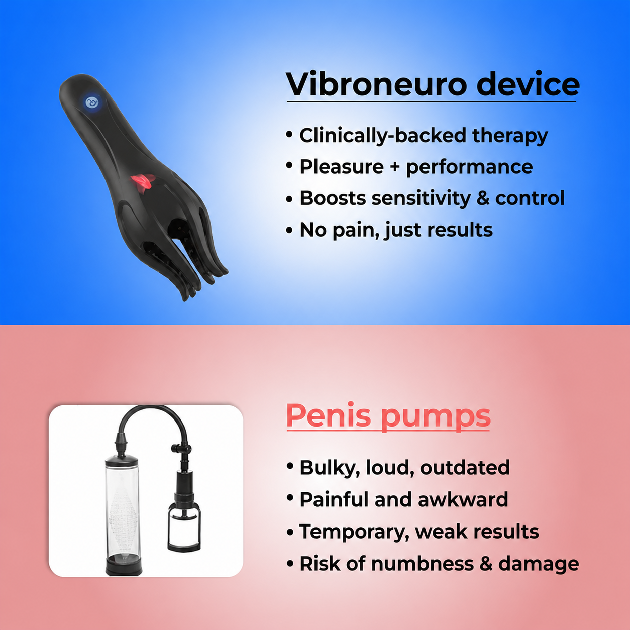 VibroNeuro Therapy Device