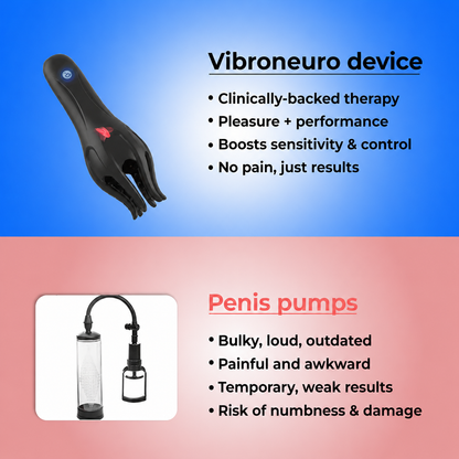 VibroNeuro Therapy Device