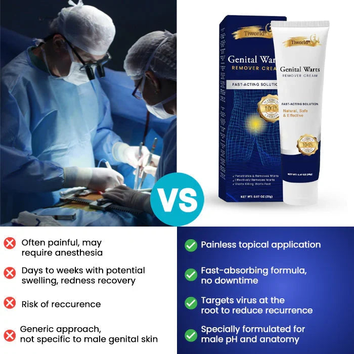 Tiworld® Genital Warts Remover Cream 👨 Specially Formulated for Men