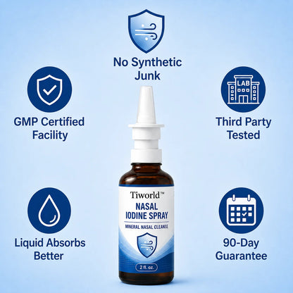 Tiworld™ Nasal Spray – Limited Time 50% OFF | ✅ 180‑Day Money Back Guarantee