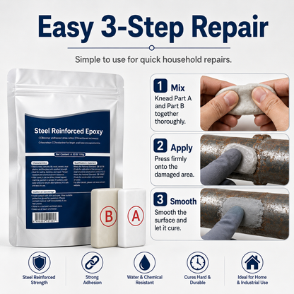 💥SAVE 50% NOW🏠Tiworld® Steel Reinforced Epoxy Repair Putty — Universal Glue for Metal, Wood, Plastic