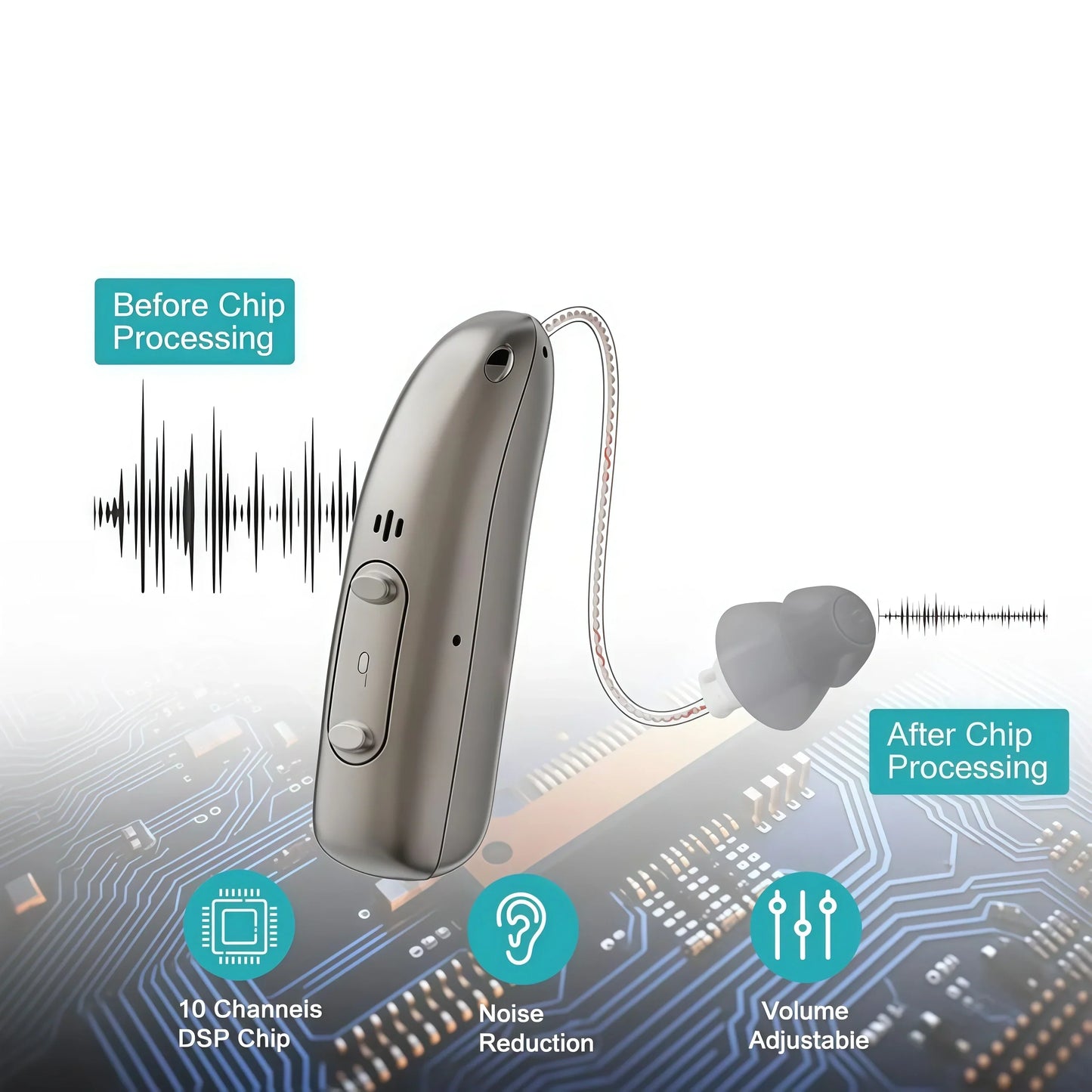 🔥The last 3 hours 70% OFF! -  Smart hearing aids 🏆 2026 Best Seller