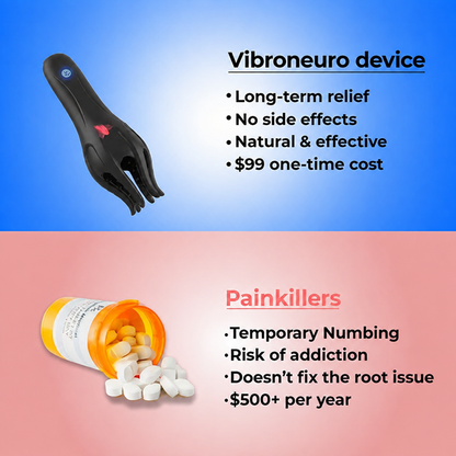 VibroNeuro Therapy Device