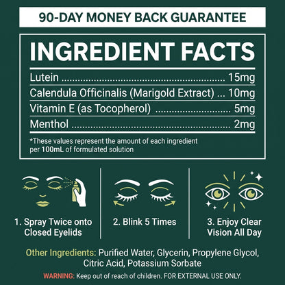 SEAGRIL™ Lutein Eye Spray-Lutein Eye Care Spray — 10-Second Daily Routine