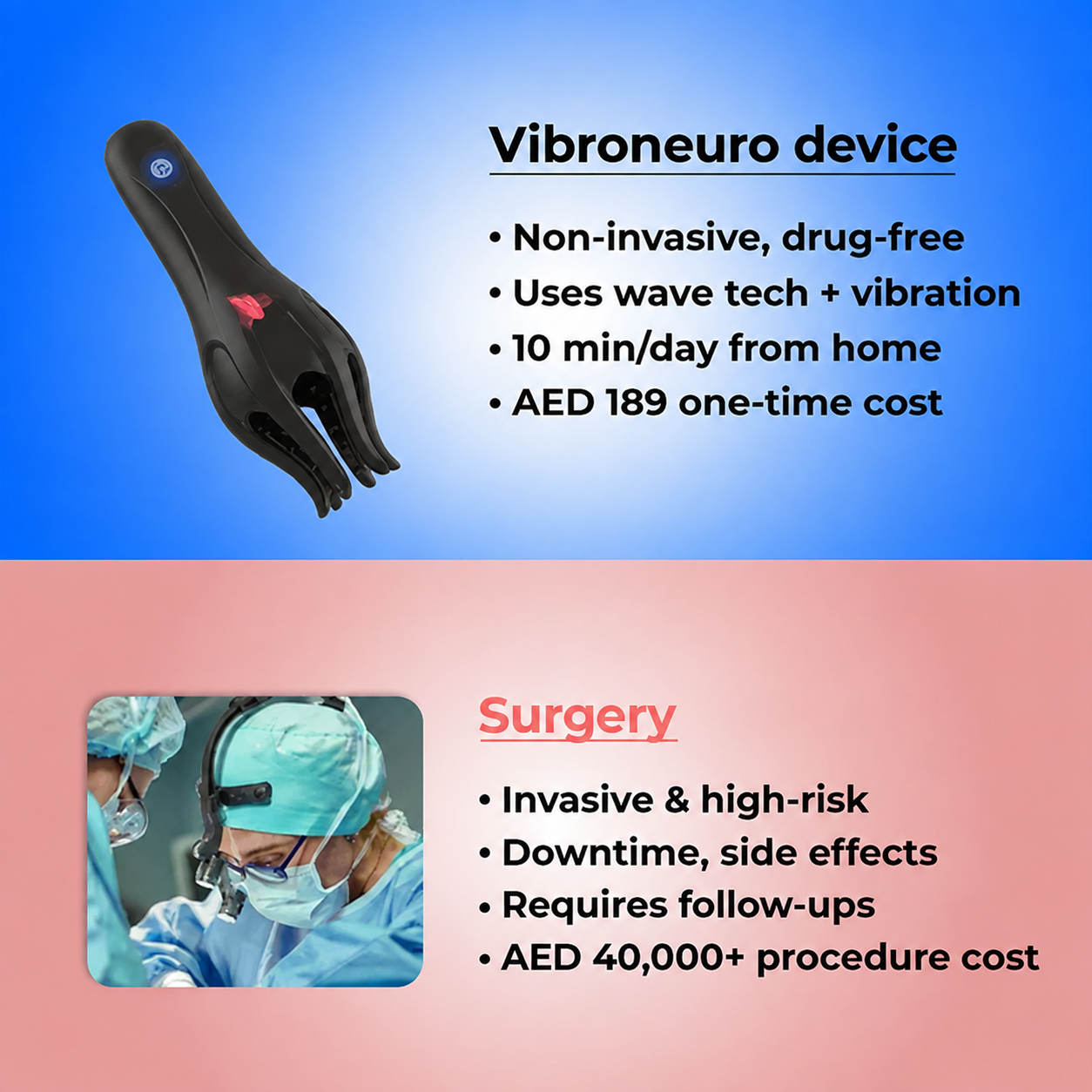 VibroNeuro Therapy Device