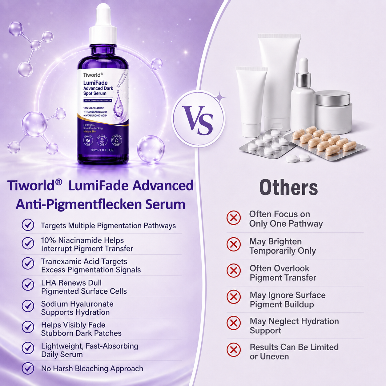 Tiworld® LumiFade Advanced Dark Spot Serum