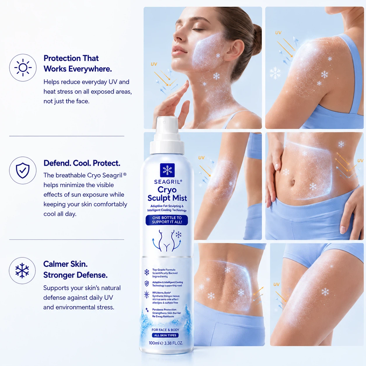 4-in-1 Cryo Sculpt Mist(❄️ Instant Cooling • Firm-Looking Skin • Refreshing Comfort • Everyday Body Care)