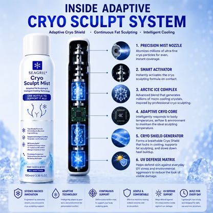 4-in-1 Cryo Sculpt Mist(❄️ Instant Cooling • Firm-Looking Skin • Refreshing Comfort • Everyday Body Care)