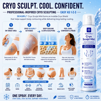 4-in-1 Cryo Sculpt Mist(❄️ Instant Cooling • Firm-Looking Skin • Refreshing Comfort • Everyday Body Care)