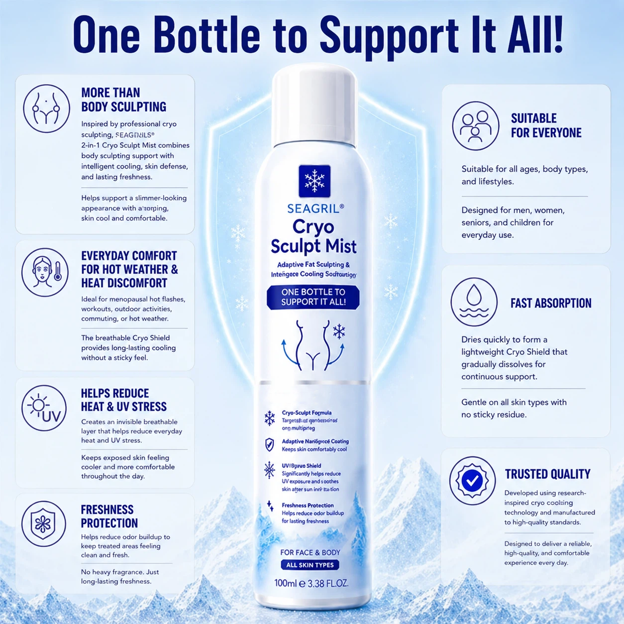 4-in-1 Cryo Sculpt Mist(❄️ Instant Cooling • Firm-Looking Skin • Refreshing Comfort • Everyday Body Care)