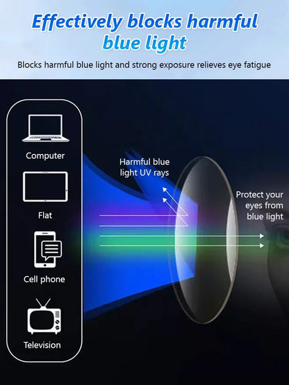 🔥Metal Frameless Highgrade Reading Glasses - Blocks Blue Light, Radiation, and ultraviolet rays, Relieves Eye Fatigue👓️